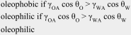 [Graphic 5]