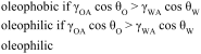 [Graphic 5]