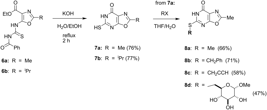 Figure 4: Preparation of 2-substituted 5-aminooxazolo[5 