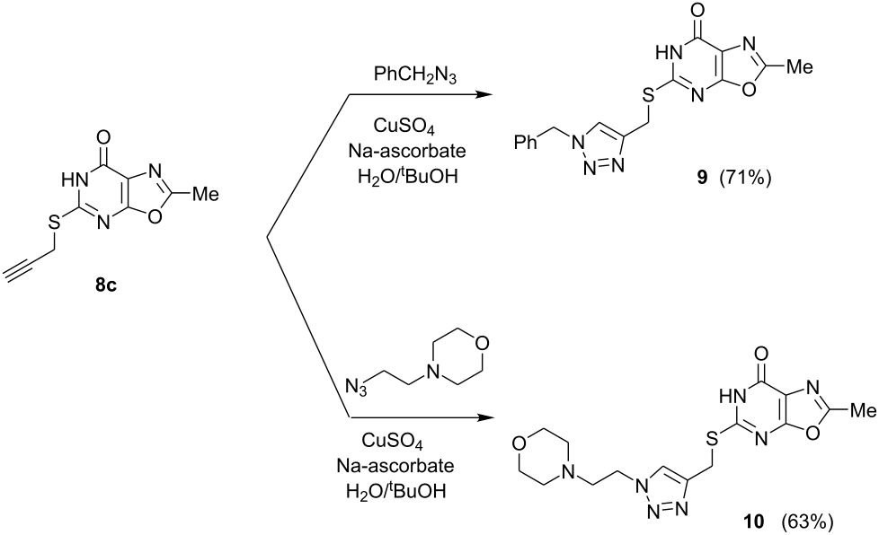 Figure 5: Click chemistry elaboration of a 5-(propargylthio)oxazolo[5 