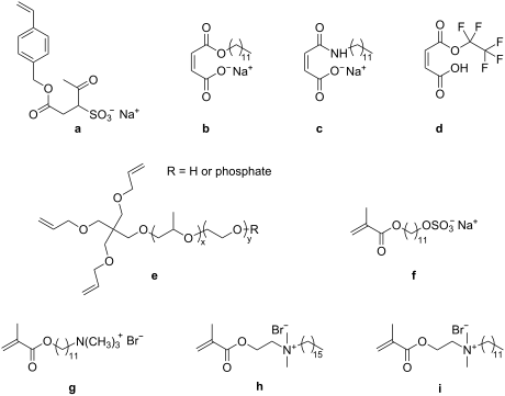 diacrylate