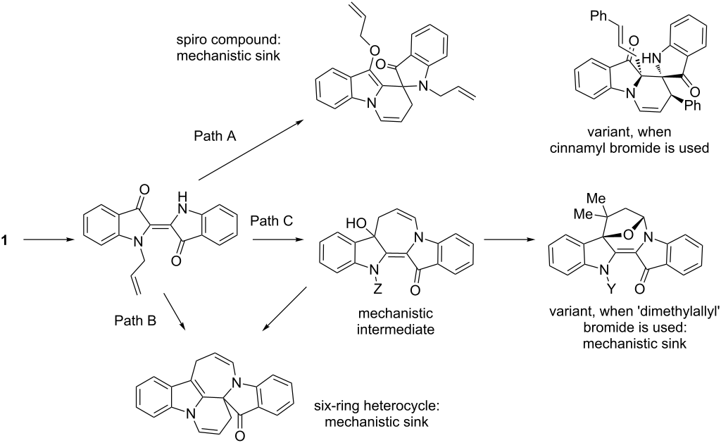 Heterocyclic Compounds Journal
