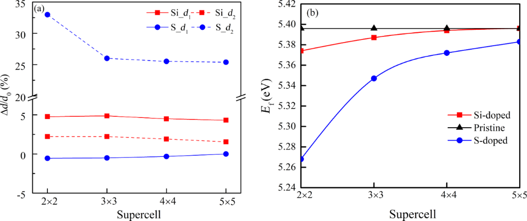 [2190-4286-10-100-1]