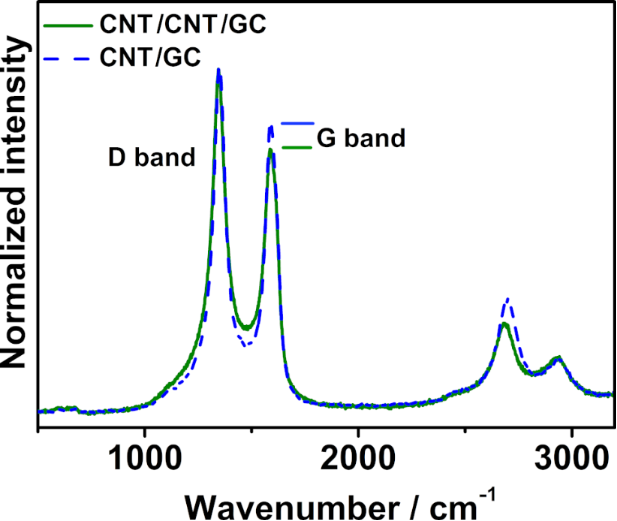 [2190-4286-10-146-5]