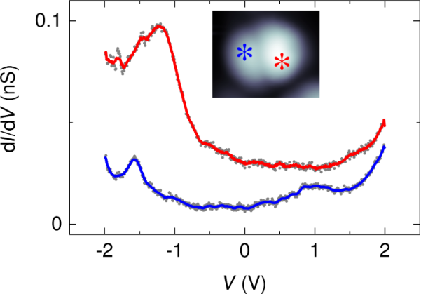 [2190-4286-11-100-3]