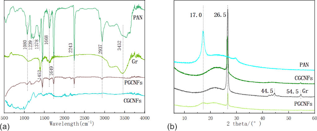 [2190-4286-11-112-3]