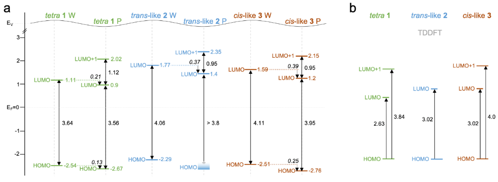 [2190-4286-11-130-6]