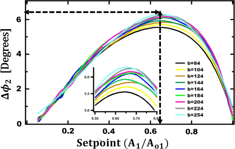 [2190-4286-11-135-6]