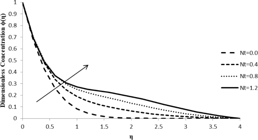 [2190-4286-11-82-11]