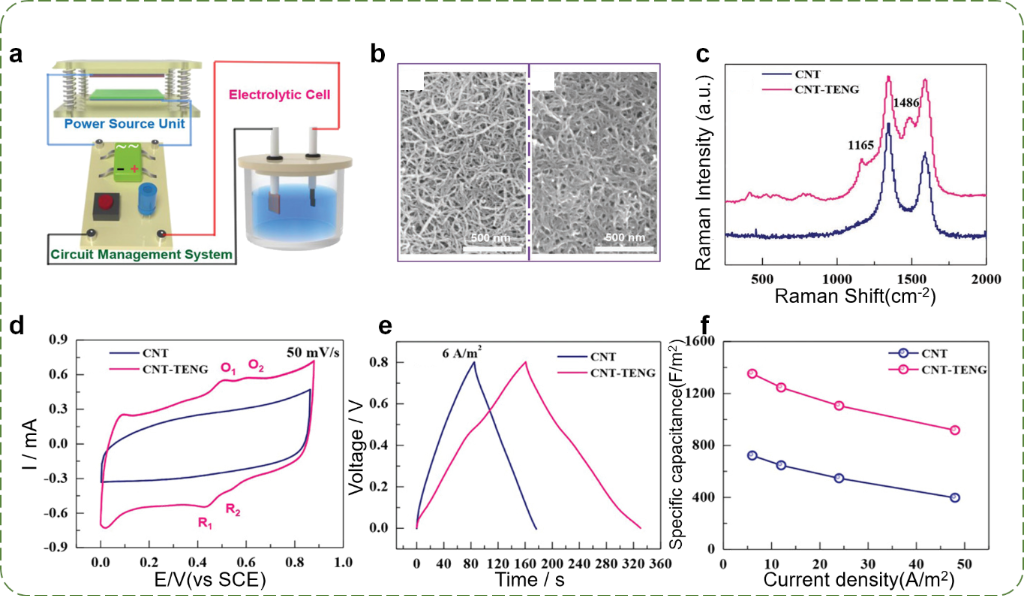 [2190-4286-12-12-10]