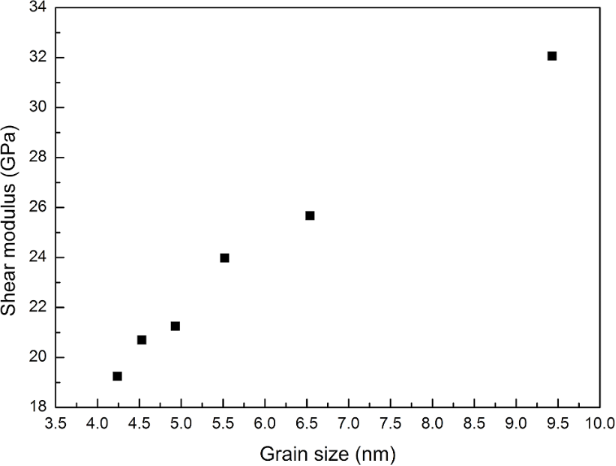 [2190-4286-12-65-15]