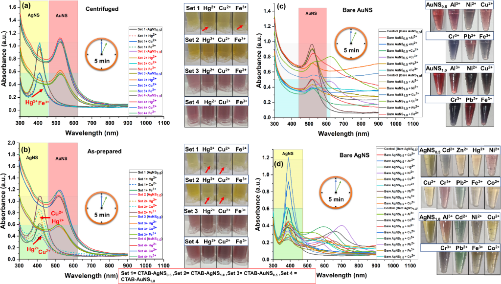 [2190-4286-15-106-5]
