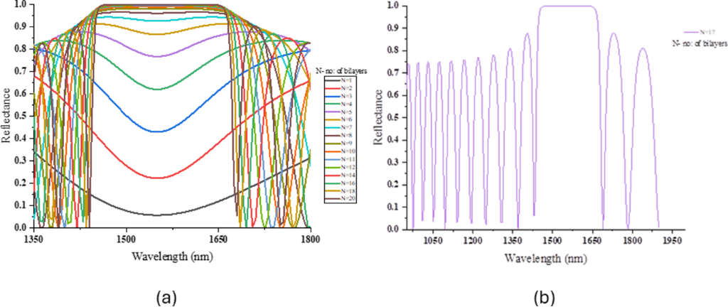 [2190-4286-15-114-2]