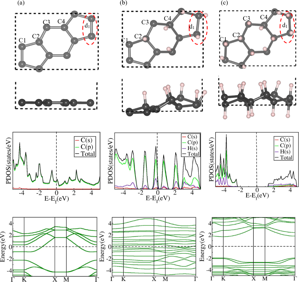 [2190-4286-15-116-1]