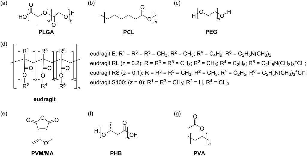 [2190-4286-16-122-5]