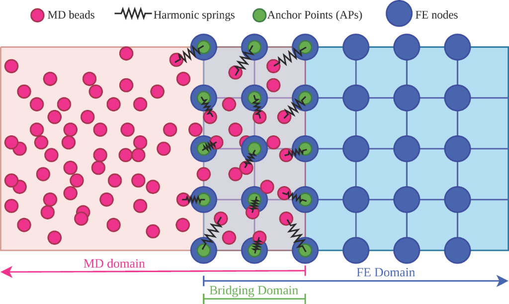 [2190-4286-16-141-6]