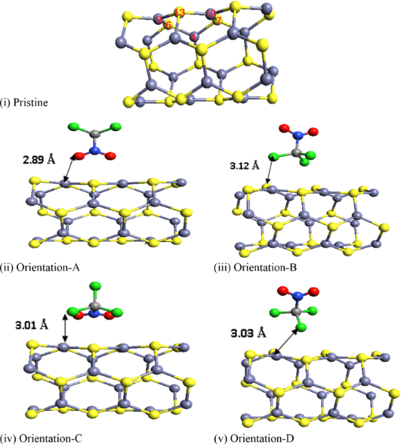 BJNANO - Electronic and optical properties of chloropicrin