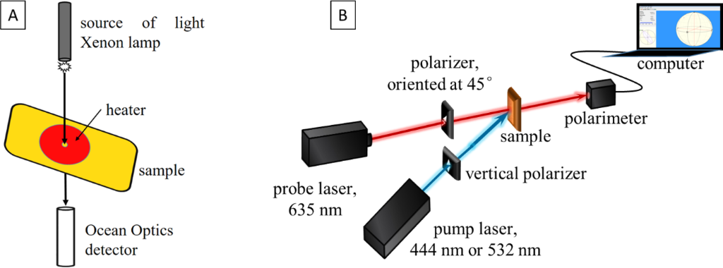 [2190-4286-17-12-10]