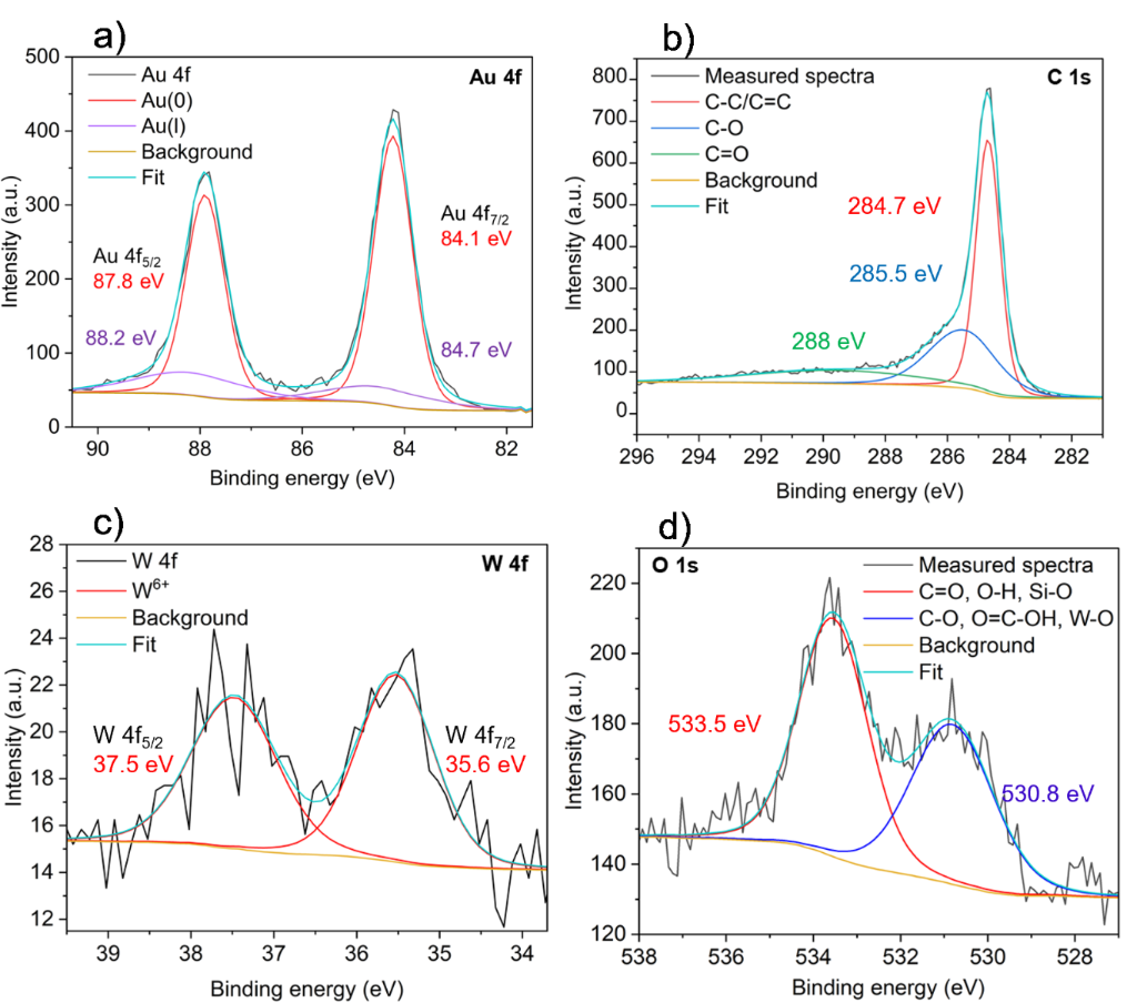 [2190-4286-17-15-11]