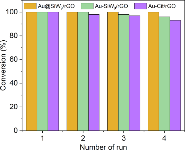 [2190-4286-17-15-13]