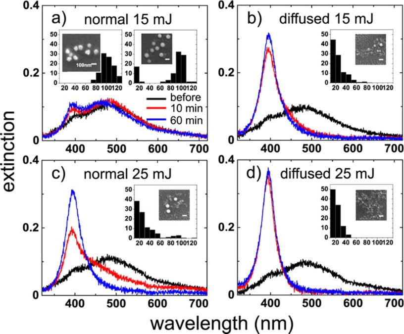 [2190-4286-17-22-15]