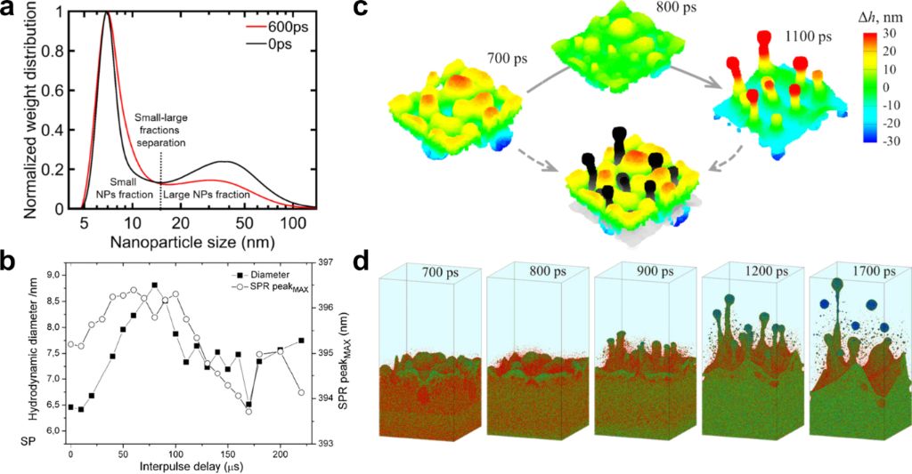 [2190-4286-17-22-18]