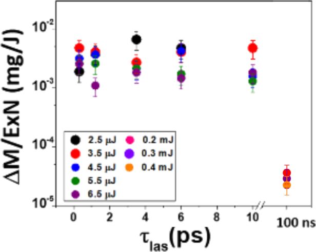 [2190-4286-17-22-20]