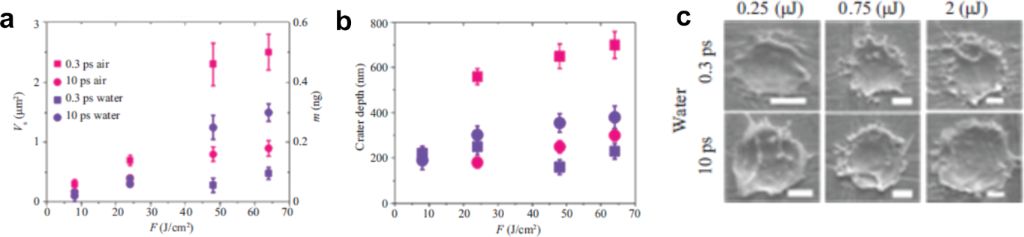 [2190-4286-17-22-21]