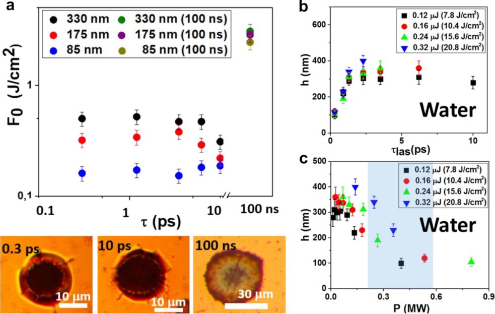 [2190-4286-17-22-22]