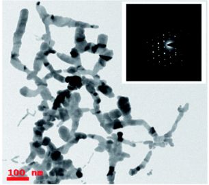 BJNANO - Beam shaping techniques for pulsed laser ablation in liquids ...