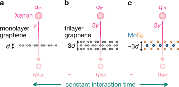 [2190-4286-17-31-14]