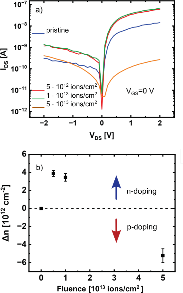 [2190-4286-17-31-15]