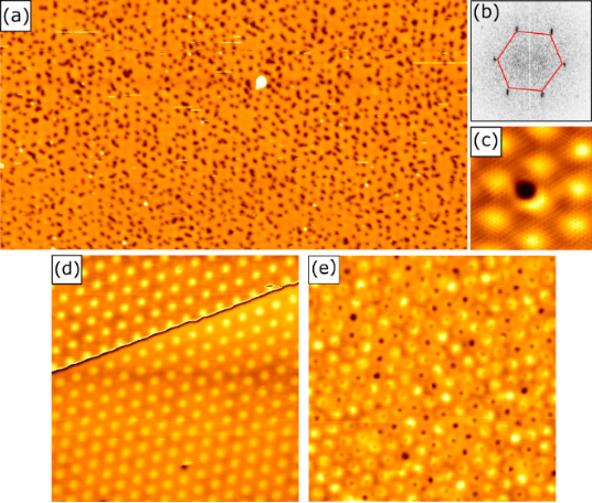 BJNANO - Defects and defect-mediated engineering of two