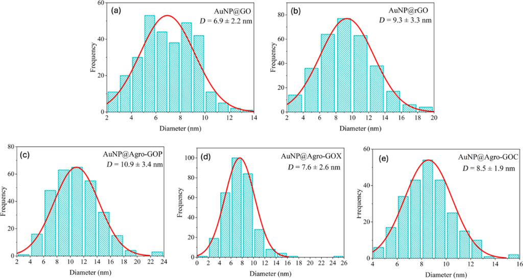 [2190-4286-17-32-11]