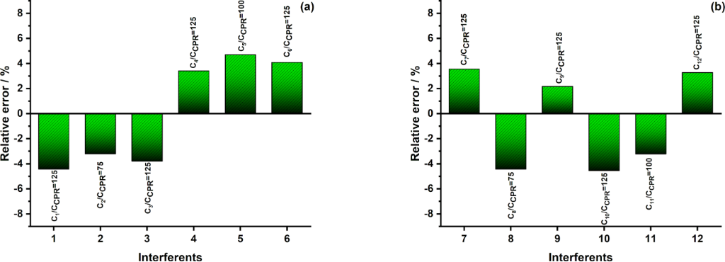 [2190-4286-17-35-10]