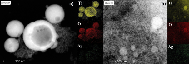 BJNANO - Two-step laser synthesis of Ag@TiO2 nanomaterials for the ...