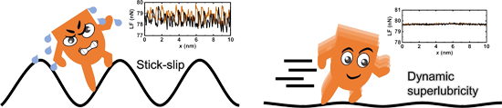 Graphical Abstract