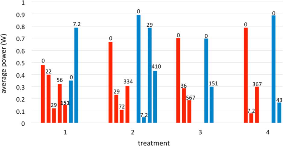 [2190-4286-5-181-12]