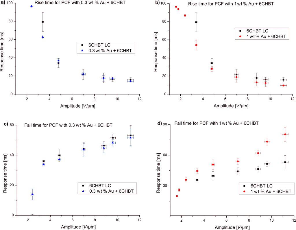 [2190-4286-8-278-12]