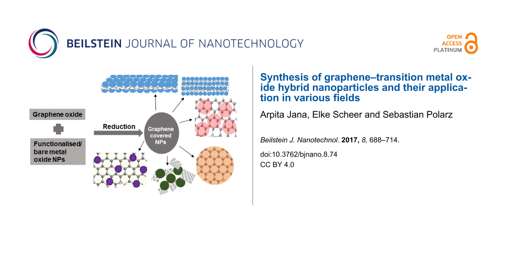 BJNANO - Synthesis of graphene–transition metal oxide hybrid 