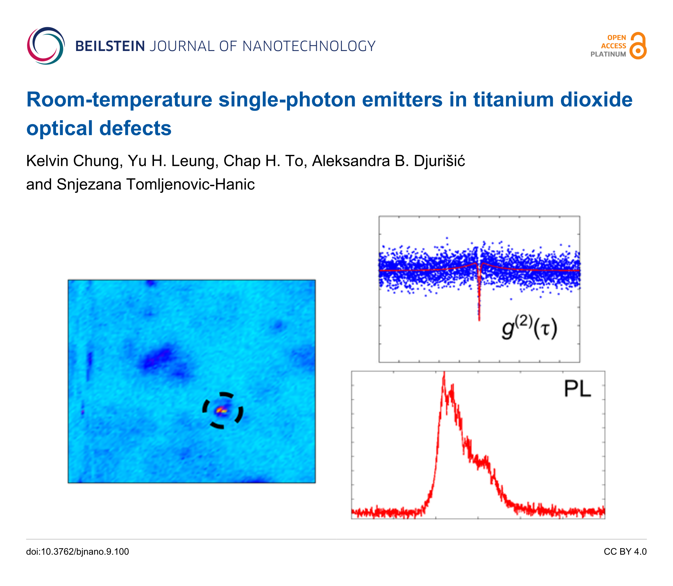 Room Temperature Single Photon Emitters In Titanium Dioxide
