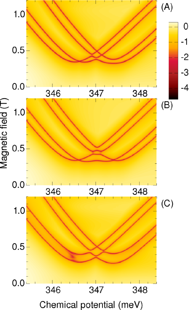 [2190-4286-9-142-16]