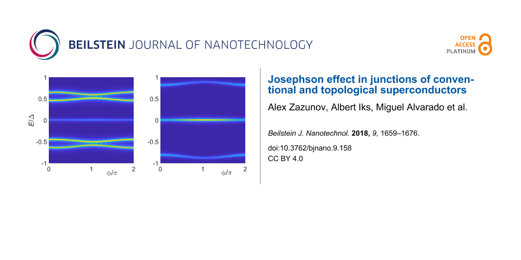 Bjnano Josephson Effect In Junctions Of Conventional And Topological Superconductors