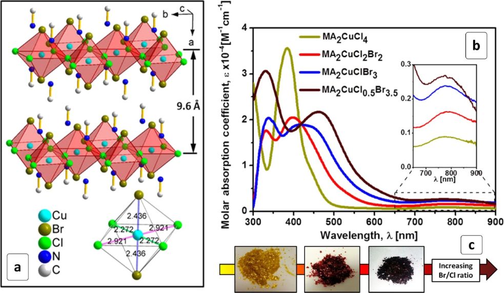 [2190-4286-9-207-10]