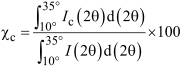 [2190-4286-10-173-i5]