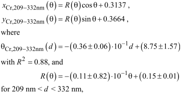 [2190-4286-11-64-i2]