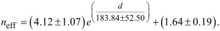 [2190-4286-11-64-i4]