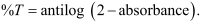 [2190-4286-12-51-i1]