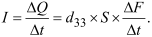 [2190-4286-14-67-i3]