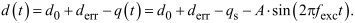 [2190-4286-15-87-i4]